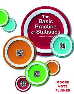 Basic Practice of Statistics by David S. Moore; William I. Notz; Michael A. Fligner - Seventh Edition, 2015 from Macmillan Student Store