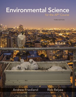 Environmental Science for the AP® Course, Third Edition, by Andrew Friedland; Rick Relyea - ©2019 from BFW High School Publishers