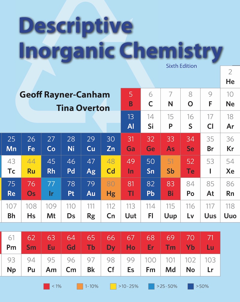 Inorganic Chemistry