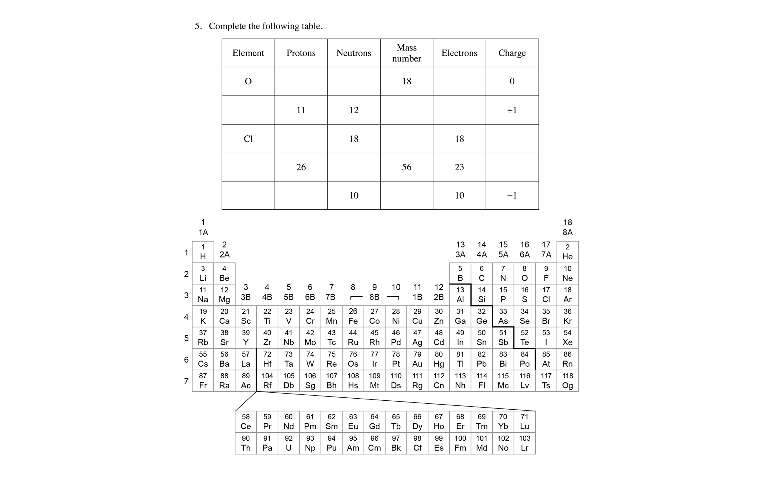 chieve interactives and worksheets