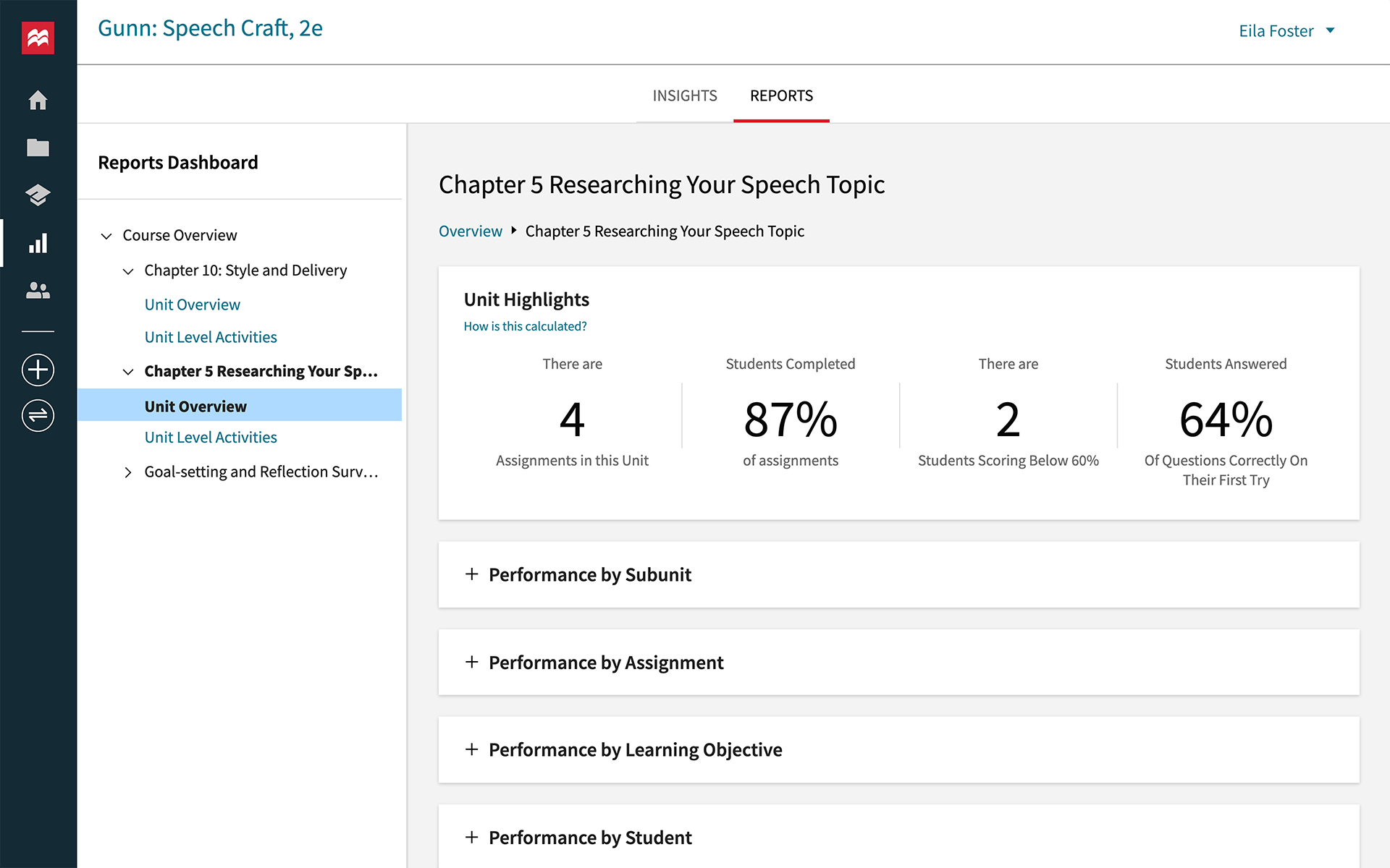 achieve insights and reporting