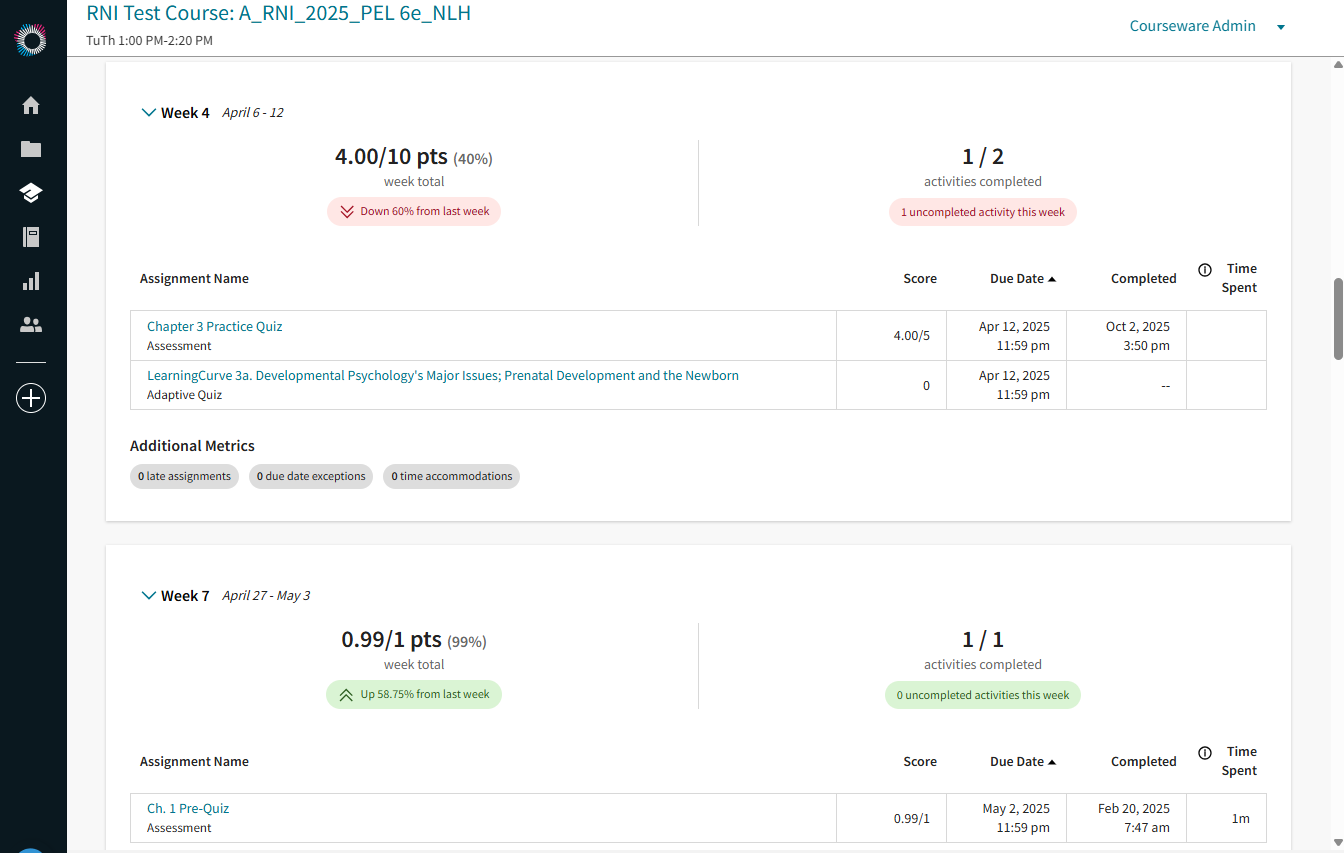 Individual Student Gradebook trend indicator screenshot