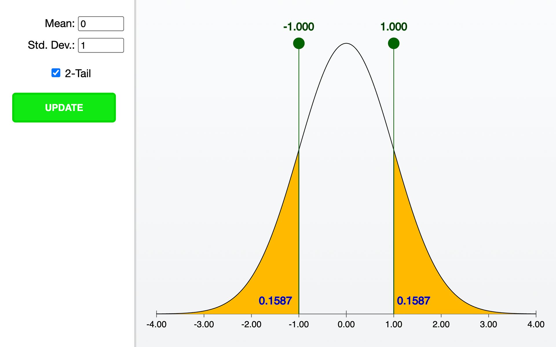 ANSWERED] Macmillan Learning A study of a new type of visio - Statistics  - Kunduz