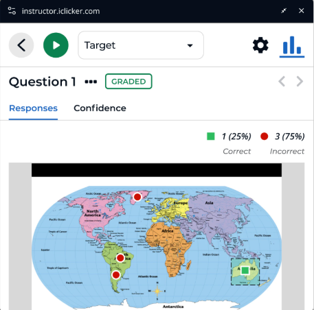iClicker target question type