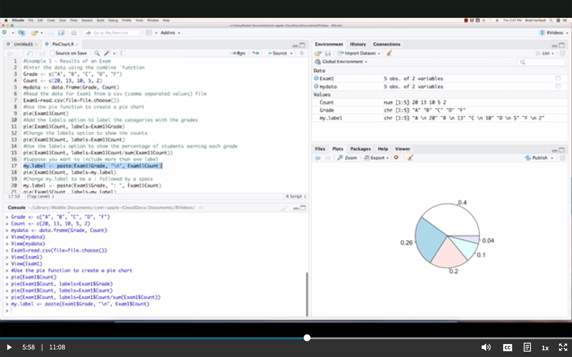 achieve statistical software and data