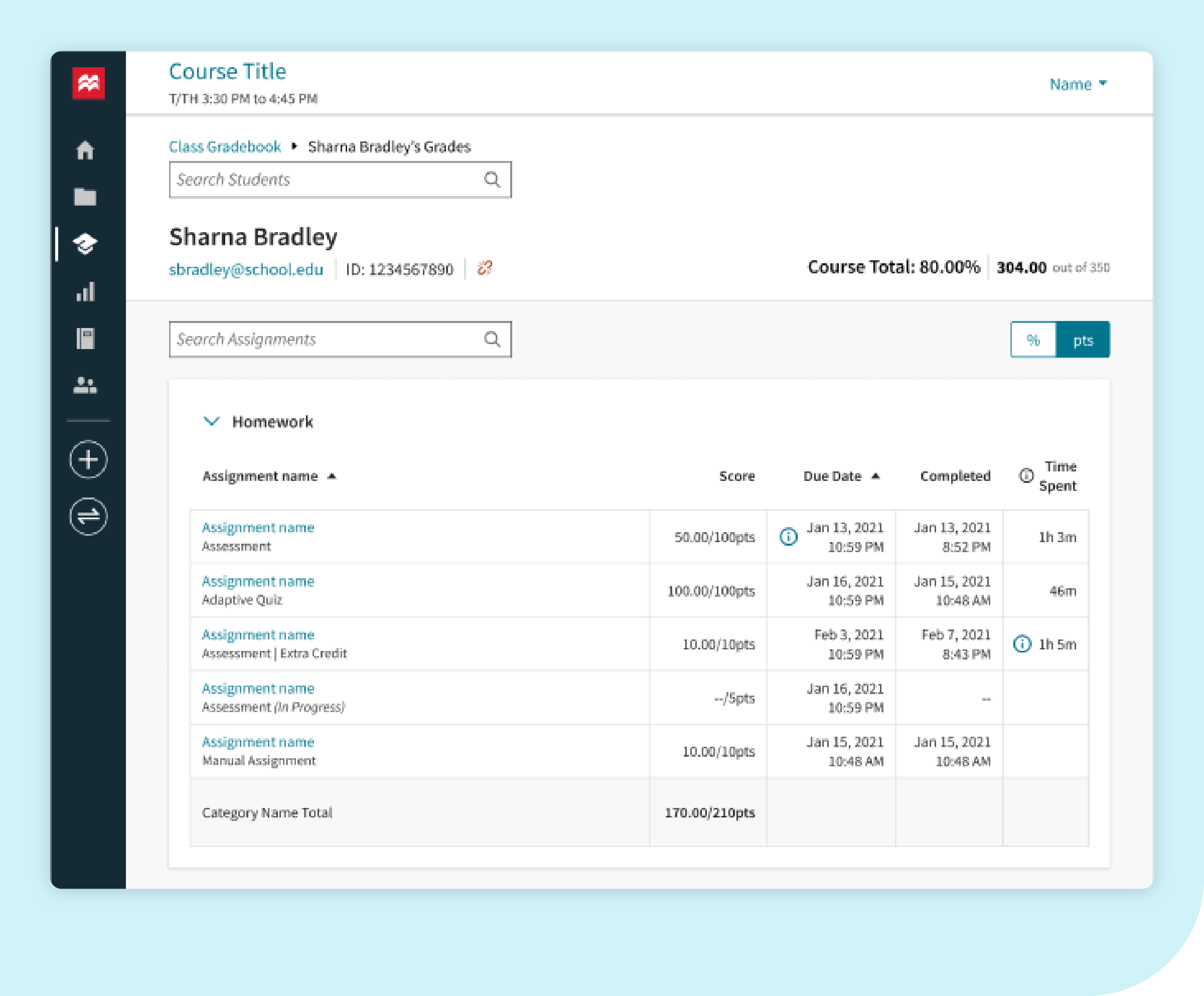 Individual Student Gradebook View