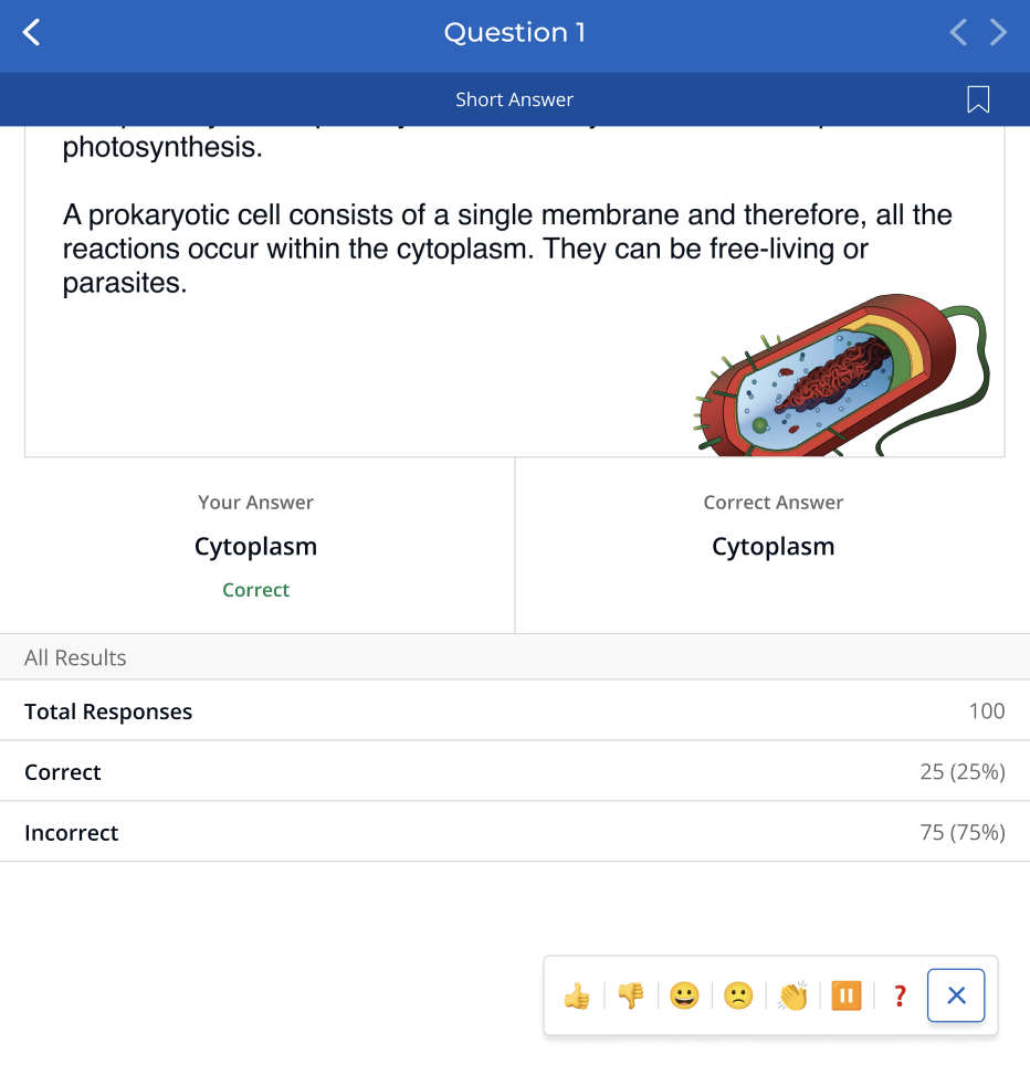 iClicker: Student Reactions