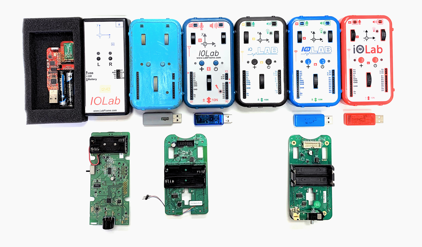 The photograph shows different electronic devices along with their circuit boards and U S B drives that are built by i O Lab system.