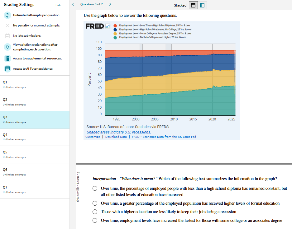 screenshot of Fred Activity