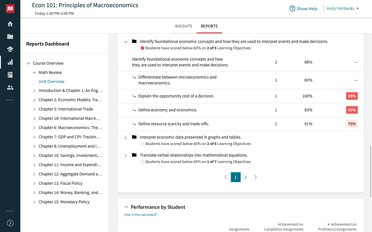 achieve insights-reporting