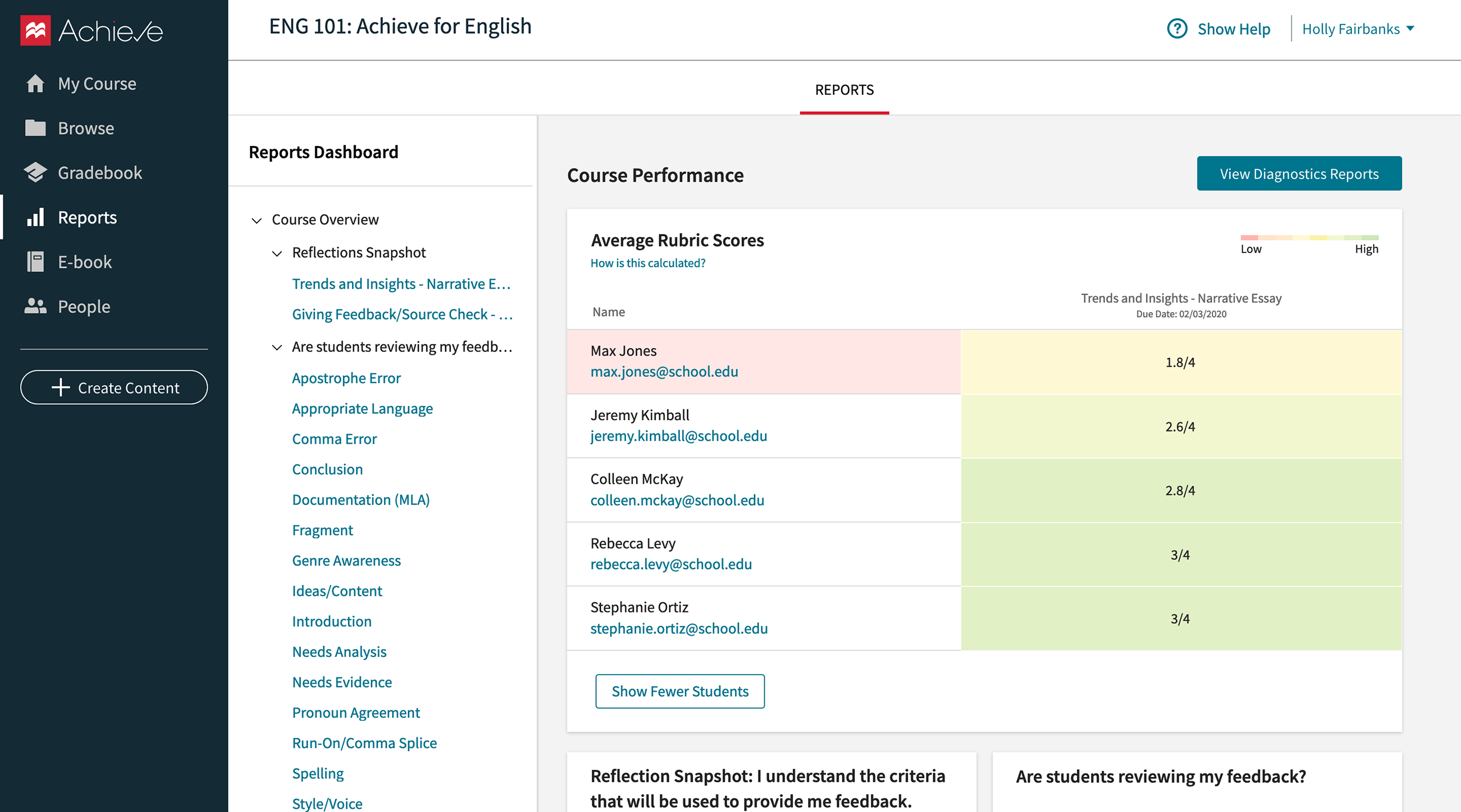 achieve reports