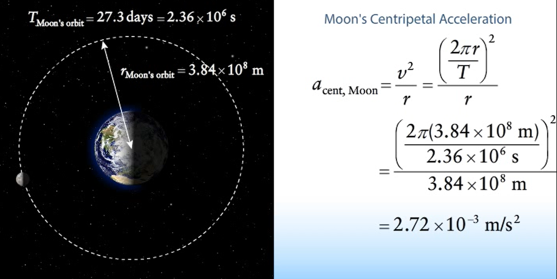 screenshot of a physics video