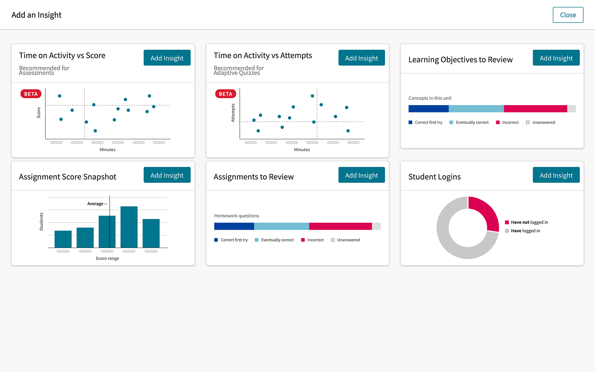 achieve insights and reporting