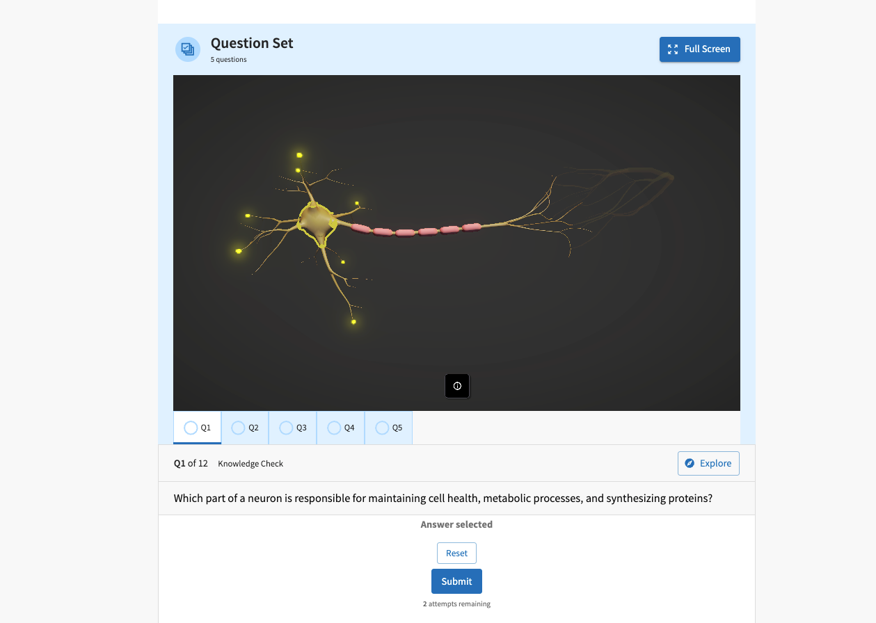 Neuroscience modules graphic