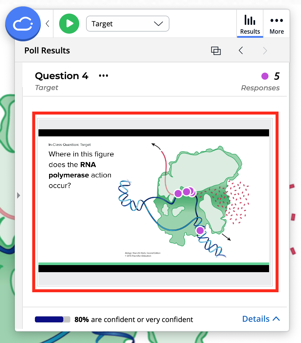 A screenshot shows Question 4 at the Lab Solution at Achieve titled Target. The poll results of the question show 5 responses. The question reads 