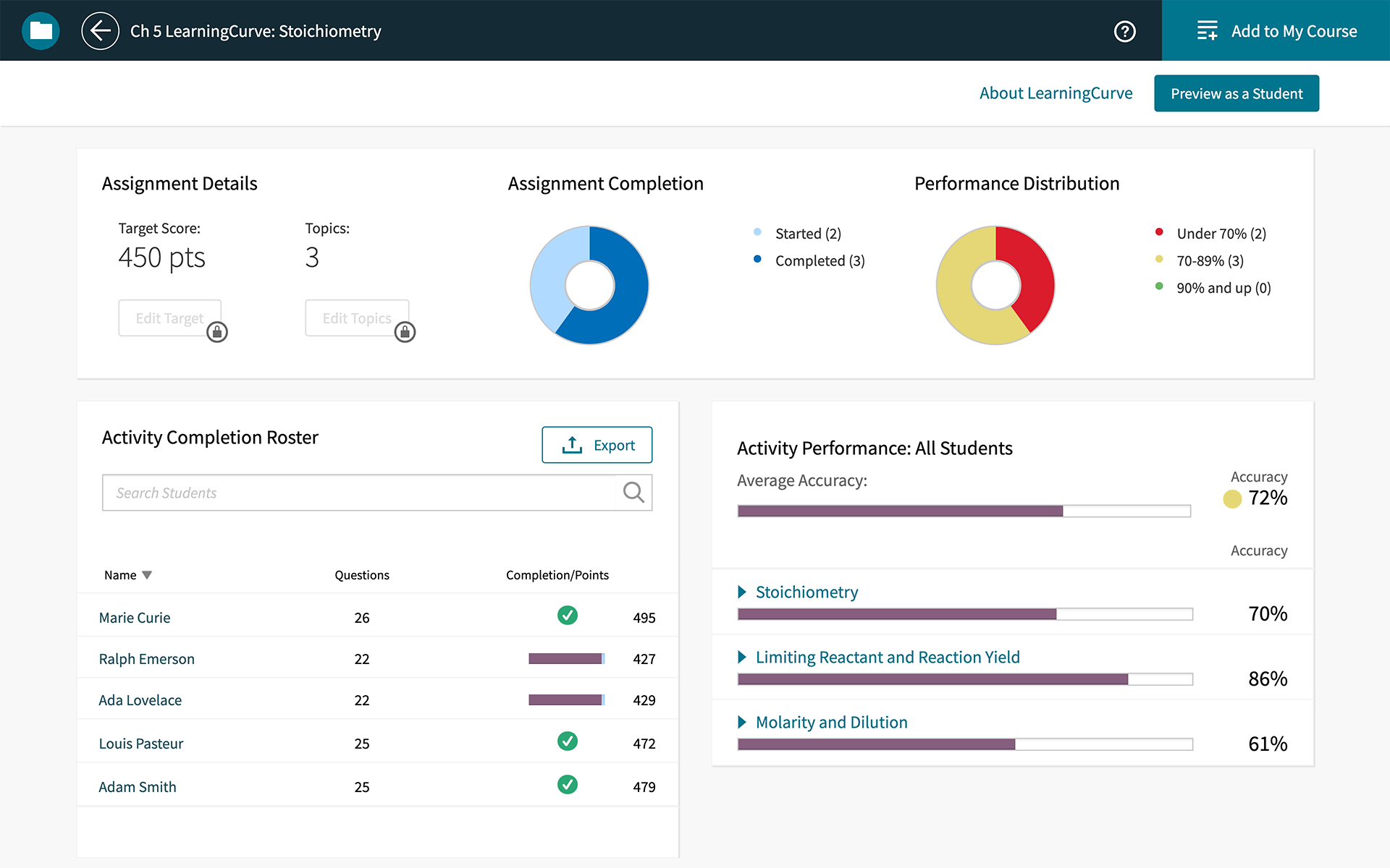 example of adaptive quizzing